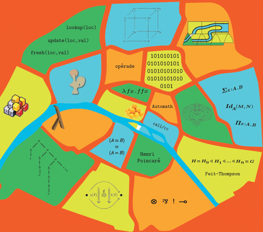 T2-2014 Semantics of proofs and certified mathematics | Institut Henri ...