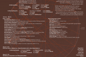 Agrandir l'image - fenêtre modale