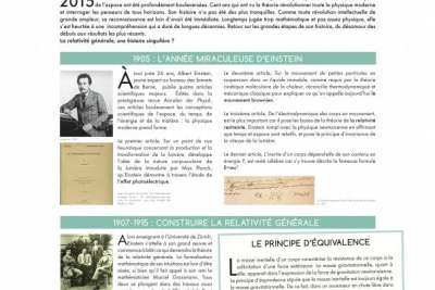 Agrandir l'image - fenêtre modale
