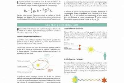 Agrandir l'image - fenêtre modale
