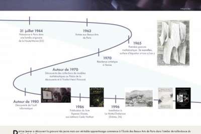 Agrandir l'image - fenêtre modale