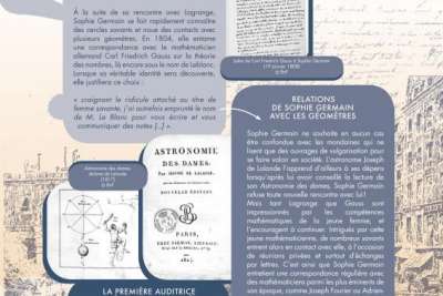 Agrandir l'image - fenêtre modale