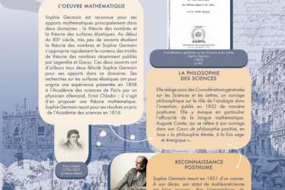 Agrandir l'image - fenêtre modale