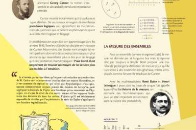 Agrandir l'image - fenêtre modale