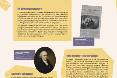 Agrandir l'image - fenêtre modale