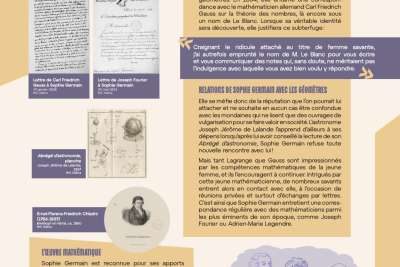 Agrandir l'image - fenêtre modale