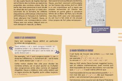 Agrandir l'image - fenêtre modale