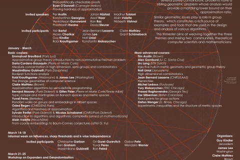 Agrandir l'image - fenêtre modale